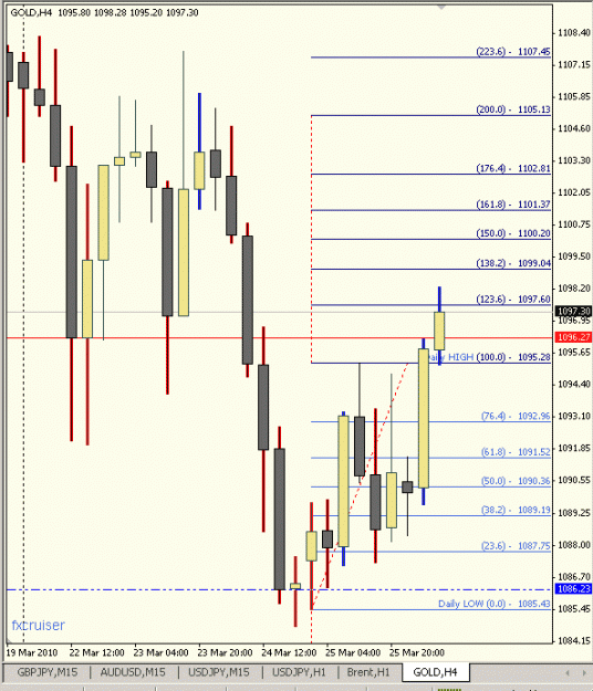 Click to Enlarge

Name: gold 1hr.gif
Size: 18 KB
