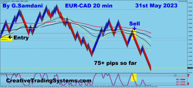 Click to Enlarge

Name: 10 EC 30 20 min 05-31-23 Trade.png
Size: 36 KB