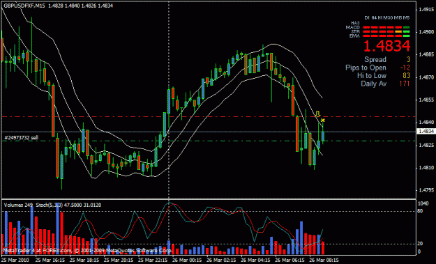Click to Enlarge

Name: eurusd.gif
Size: 23 KB