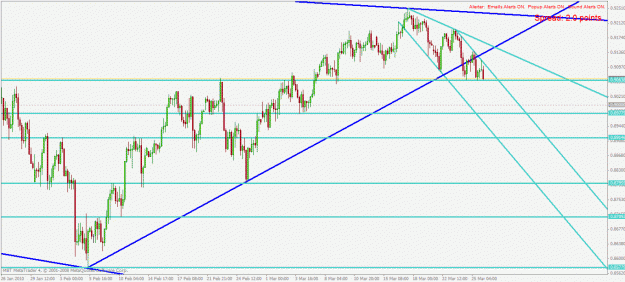 Click to Enlarge

Name: audusd h4 26.3.2010.gif
Size: 30 KB