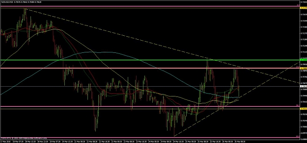 Click to Enlarge

Name: nzd.jpg
Size: 111 KB