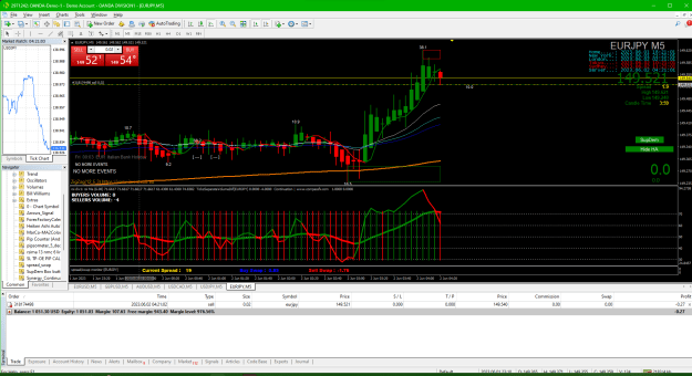 Click to Enlarge

Name: 2023-06-01 182106_02 EURJPY sell entry.png
Size: 70 KB