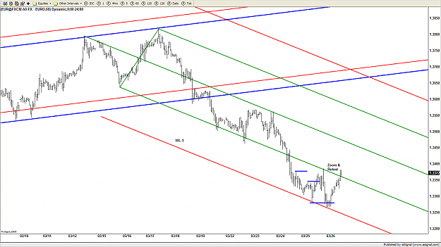 Click to Enlarge

Name: 26-03 eurusd.png
Size: 136 KB