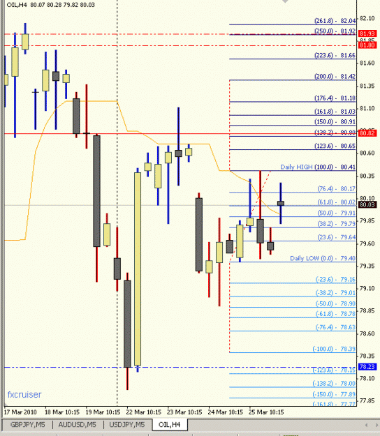 Click to Enlarge

Name: oil 1hr.gif
Size: 18 KB