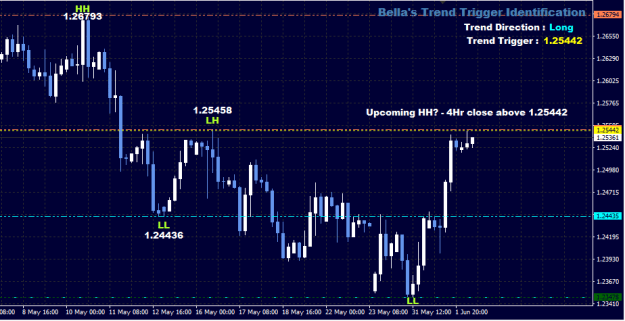 Click to Enlarge

Name: TrendTrigger_02.png
Size: 11 KB