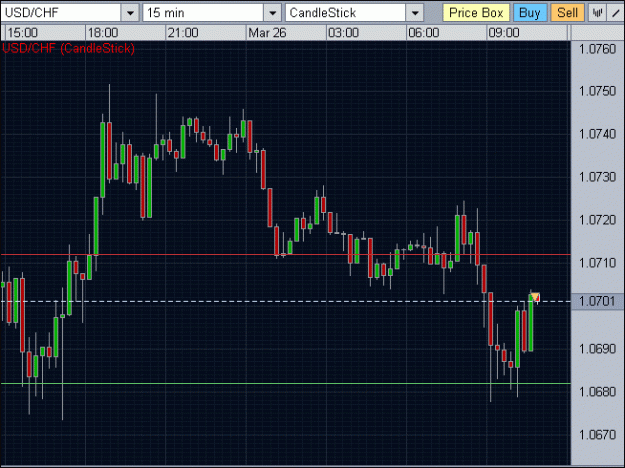 Click to Enlarge

Name: usdchf-0013.gif
Size: 23 KB