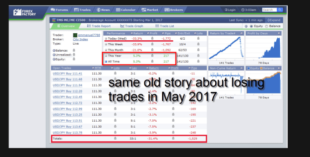 Click to Enlarge

Name: CI500 old TE May 2017.png
Size: 214 KB