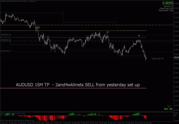 Click to Enlarge

Name: audusd 2- 15mtf.gif
Size: 26 KB