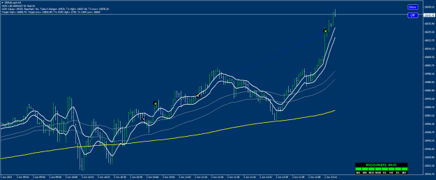 Click to Enlarge

Name: GER40.cashM1.png
Size: 25 KB