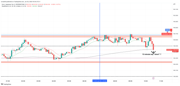 Click to Enlarge

Name: EURJPY_2023-06-02_10-34-05_0cb46.png
Size: 106 KB