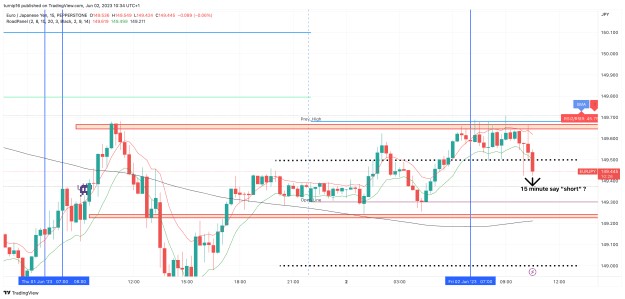 Click to Enlarge

Name: EURJPY_2023-06-02_10-34-35_4c097.png
Size: 131 KB