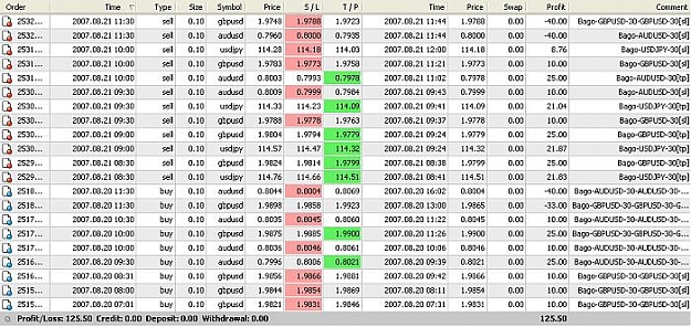 Click to Enlarge

Name: today resulsts on 30 min 4 pairs start 7,00...end 11,00.jpg
Size: 90 KB