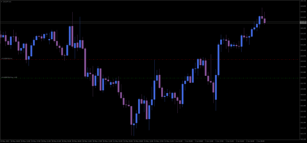 Click to Enlarge

Name: cadjpy.png
Size: 12 KB