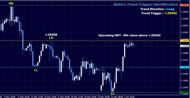 Click to Enlarge

Name: TrendTrigger_03.png
Size: 11 KB