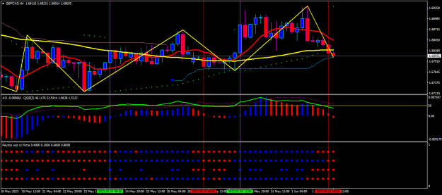 Click to Enlarge

Name: gbpcad-h4-traders-global-group-zigzag.png
Size: 20 KB