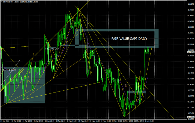 Click to Enlarge

Name: gbpusd-h4-oanda-division4.png
Size: 36 KB