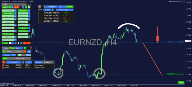 Click to Enlarge

Name: EURNZD_4H.png
Size: 42 KB