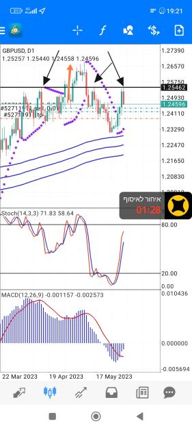 Click to Enlarge

Name: Screenshot_2023-06-02-19-22-08-288-edit_net.metaquotes.metatrader4.jpg
Size: 757 KB