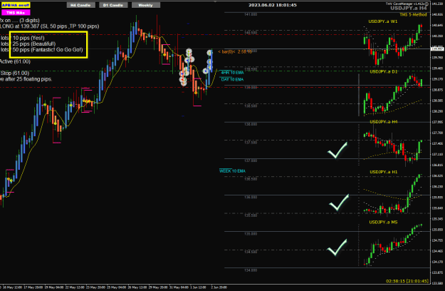 Click to Enlarge

Name: UJ Jun02 NFP trade 3-6-2023 2-01-47 am.png
Size: 34 KB