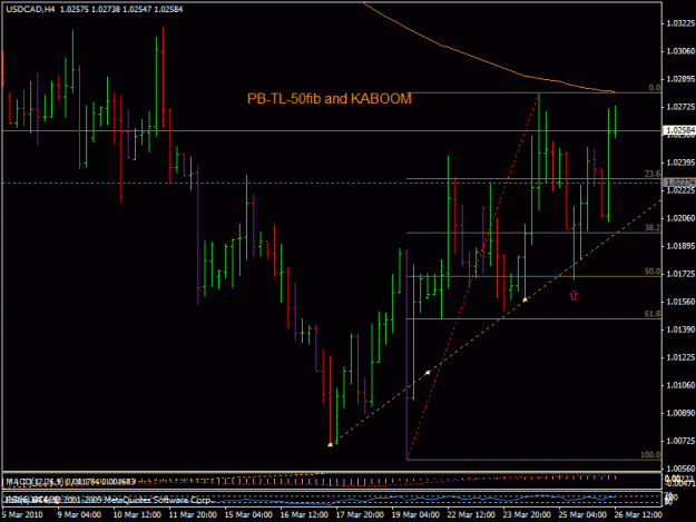 Click to Enlarge

Name: 26mart_usdcad.gif
Size: 21 KB