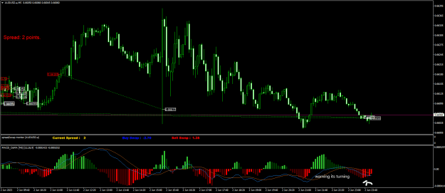 Click to Enlarge

Name: AUDUSD.aM5.png
Size: 24 KB