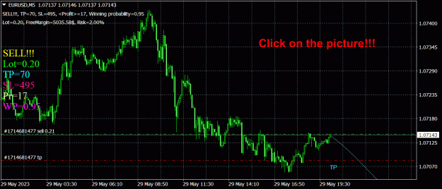 Click to Enlarge

Name: 3__EURUSDM5.gif
Size: 151 KB