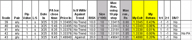 Click to Enlarge

Name: 2010-03-25_Results.png
Size: 20 KB