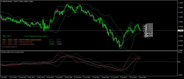 Click to Enlarge

Name: EURUSDWeekly.png
Size: 27 KB