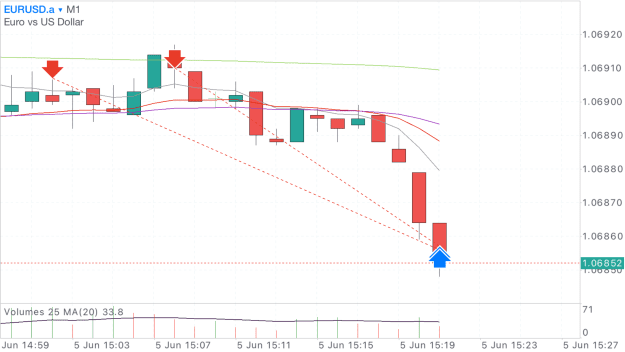 Click to Enlarge

Name: ECB5BDC1-B757-4E6E-B81B-510B2E83C0CF.png
Size: 90 KB