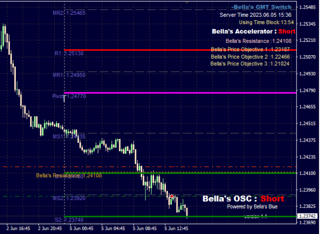 Click to Enlarge

Name: GMT_Switch_03.png
Size: 13 KB