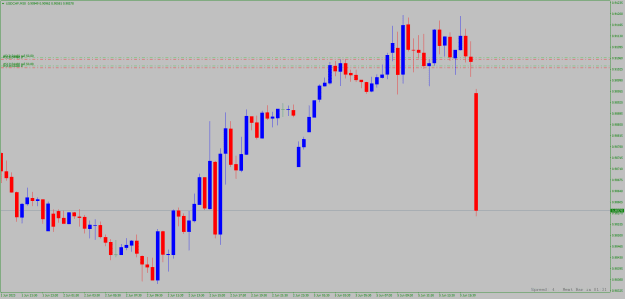 Click to Enlarge

Name: USDCHF M30.png
Size: 16 KB