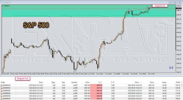 Click to Enlarge

Name: S&P 004.jpg
Size: 172 KB