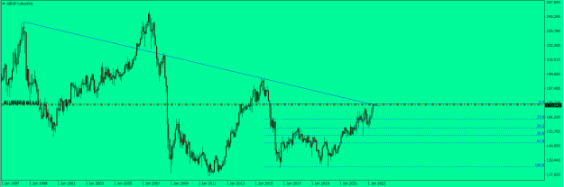 Click to Enlarge

Name: GBPJPY.png
Size: 18 KB