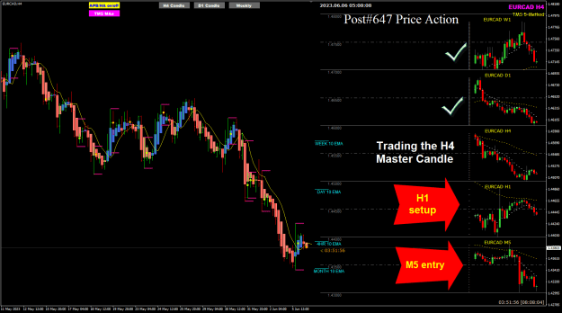 Click to Enlarge

Name: EC Jun05 H4 Master Candle 6-6-2023 1-08-10 pm.png
Size: 36 KB