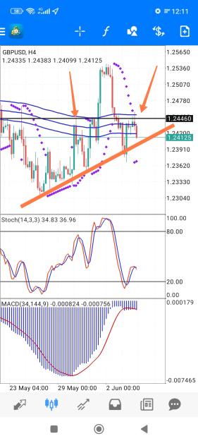 Click to Enlarge

Name: Screenshot_2023-06-06-12-11-30-467-edit_net.metaquotes.metatrader4.jpg
Size: 737 KB