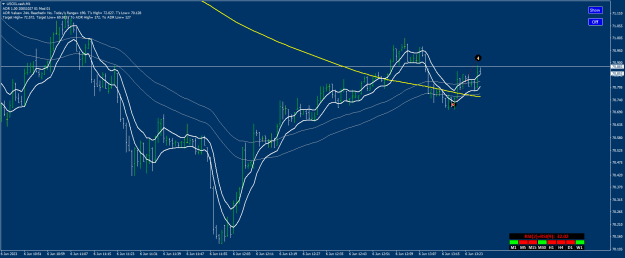 Click to Enlarge

Name: USOIL.cashM1.png
Size: 26 KB