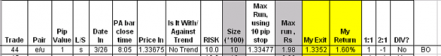 Click to Enlarge

Name: 2010-03-26_Results.png
Size: 12 KB