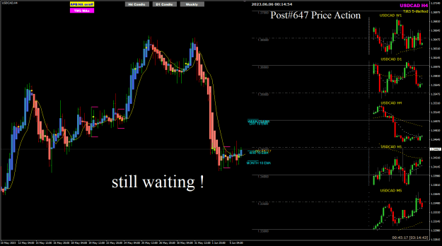 Click to Enlarge

Name: UC Jun 06 still wating 6-6-2023 8-14-55 am.png
Size: 31 KB