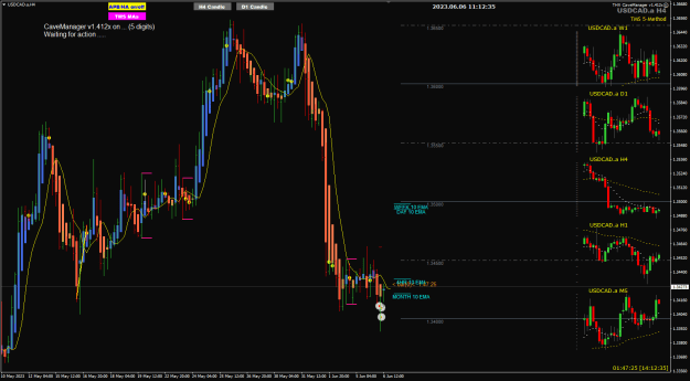 Click to Enlarge

Name: UC Jun05 TMS-II trade closed TP1 and CP 6-6-2023 7-12-37 pm.png
Size: 31 KB