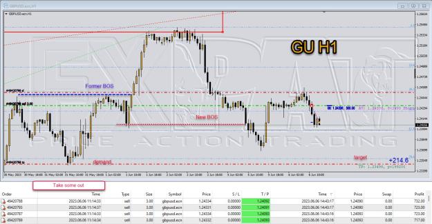 Click to Enlarge

Name: gu 022.jpg
Size: 217 KB