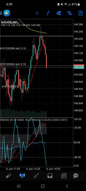 Click to Enlarge

Name: Screenshot_20230606_065958_MetaTrader 4.jpg
Size: 699 KB