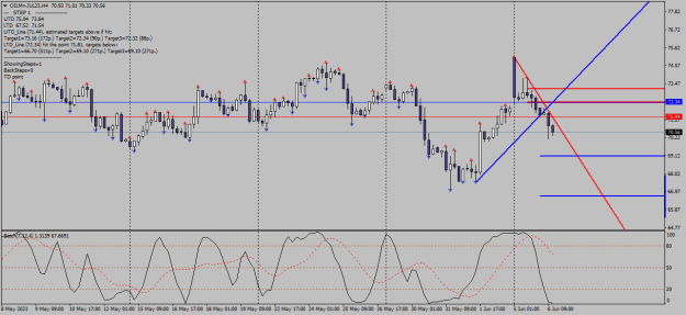 Click to Enlarge

Name: oilmn-jul23-h4-xm-global-limited 06 06 0 a.png
Size: 21 KB