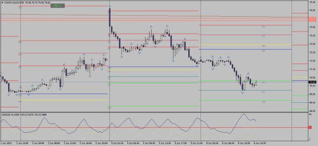 Click to Enlarge

Name: oilmn-jul23-m30-xm-global-limited 06 06 0 b.png
Size: 18 KB