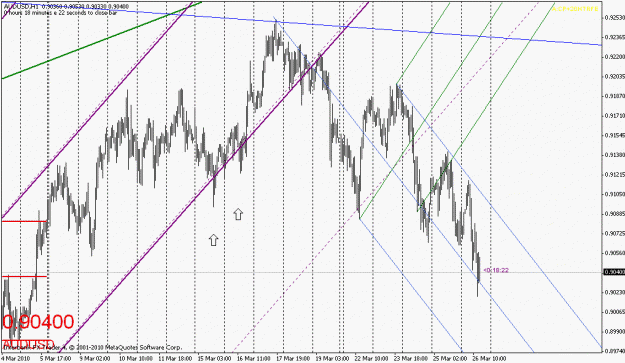 Click to Enlarge

Name: audusd-032610-1.gif
Size: 27 KB