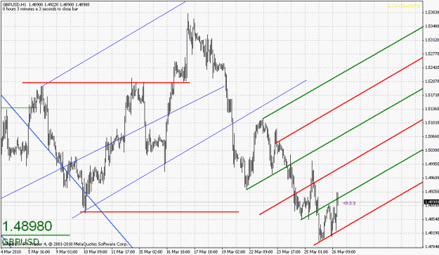 Click to Enlarge

Name: gbpusd-032610-1.gif
Size: 30 KB