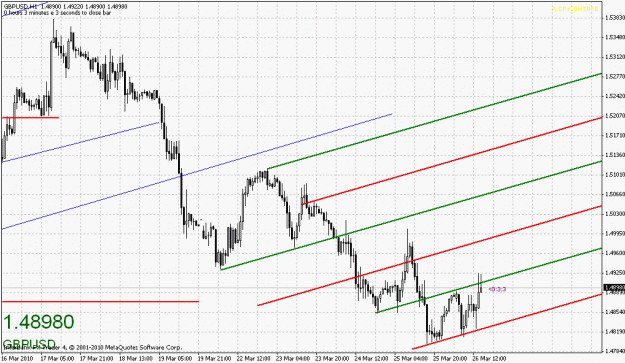 Click to Enlarge

Name: gbpusd-032610-2.gif
Size: 26 KB