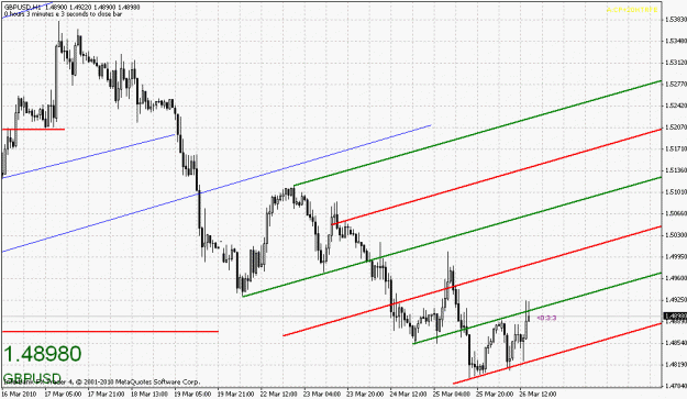 Click to Enlarge

Name: gbpusd-032610-2.gif
Size: 26 KB