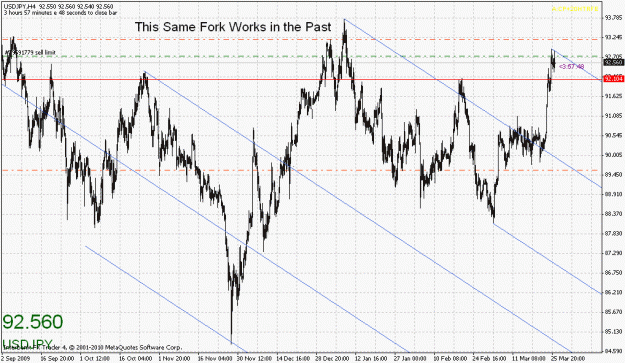 Click to Enlarge

Name: usdjpy-032610-1.gif
Size: 33 KB