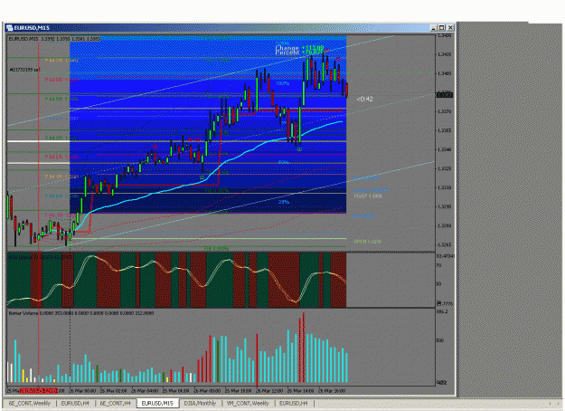Click to Enlarge

Name: eur15min.gif
Size: 65 KB