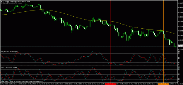 Click to Enlarge

Name: aud usd m5.gif
Size: 22 KB